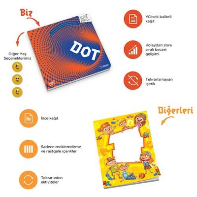DOT (3+ Yaş) / IQ, Dikkat ve Yetenek Geliştiren Kitaplar Serisi - 8