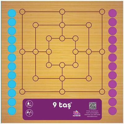 TÜZDER Rehber Zeka Dergisi - Sayı: 2 - 7