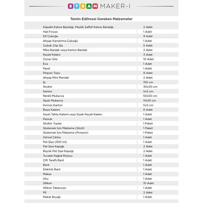 STEAM - MAKER ELEKTRONİK SETİ Level-1 5+ Yaş 1+ Oyuncu (Sadece Elektronik Malzemeler)