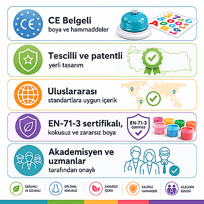 Kelime Hazinesi Zeka ve Akıl Oyunu 6+ Yaş 2+ Oyuncu - 3